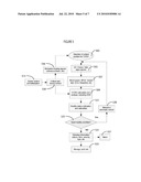 Non-invasive Cardiac Characteristic Determination System diagram and image