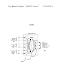 Non-invasive Cardiac Characteristic Determination System diagram and image