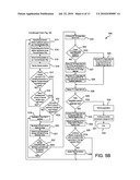 METHODS AND APPARATUSES FOR PERFORMING AND MONITORING THERMAL ABLATION diagram and image