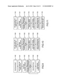 METHODS AND APPARATUSES FOR PERFORMING AND MONITORING THERMAL ABLATION diagram and image