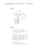 ULTRASONOGRAPHIC DEVICE diagram and image