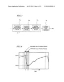 ULTRASONOGRAPHIC DEVICE diagram and image