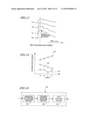 ULTRASONOGRAPHIC DEVICE diagram and image