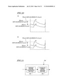 ULTRASONOGRAPHIC DEVICE diagram and image