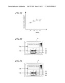 ULTRASONOGRAPHIC DEVICE diagram and image