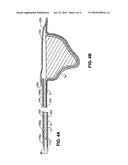 Method and Apparatus for Bridging From a Dressing in Negative Pressure Wound Therapy diagram and image