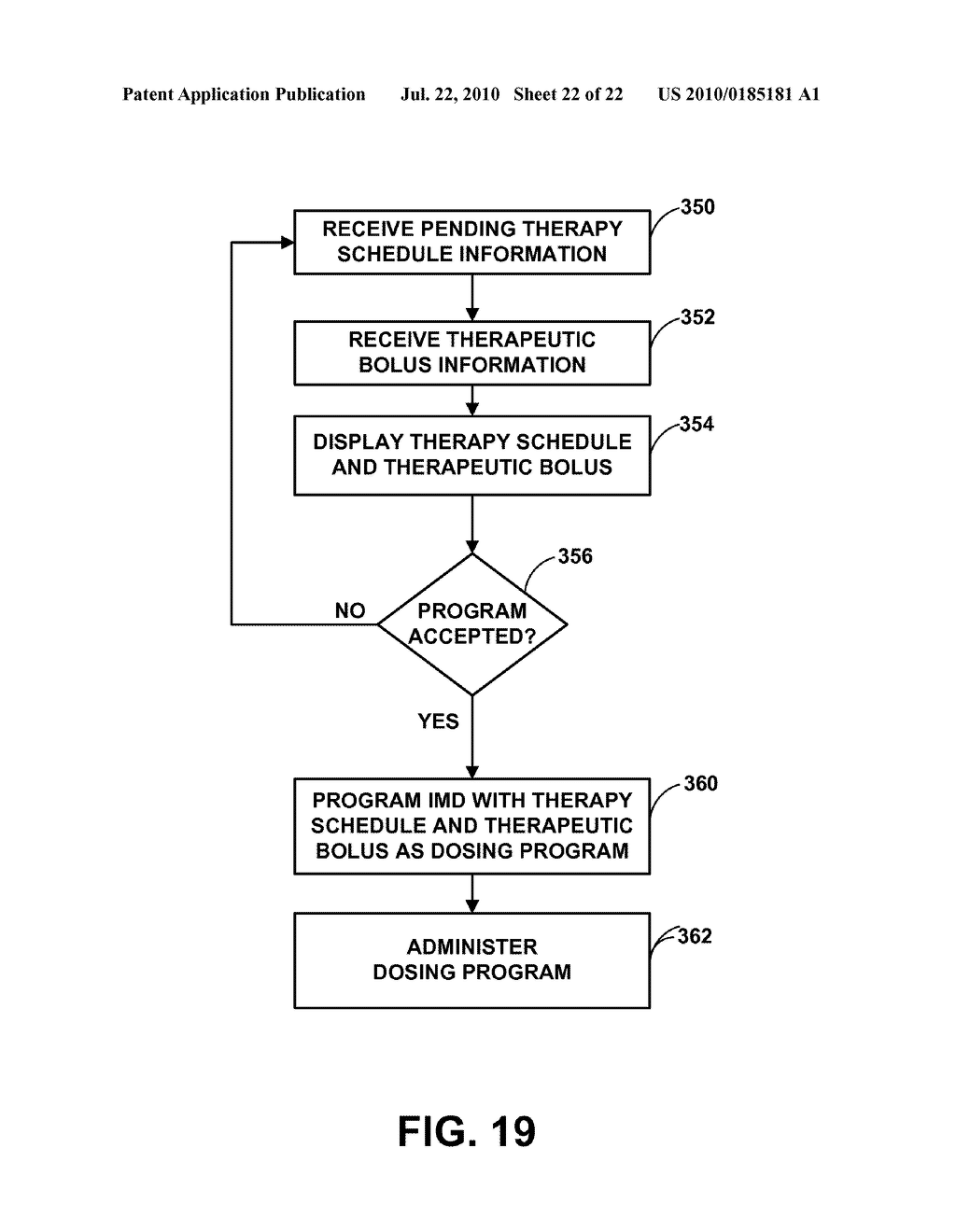 DISPLAY OF SUPPLEMENTAL BOLUS IN RELATION TO PROGRAMMED DOSE - diagram, schematic, and image 23