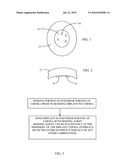 HYDROPHOBIC PSEUDO-ENDOTHELIAL IMPLANTS FOR TREATING CORNEAL EDEMA diagram and image