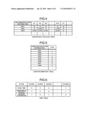 VARIABLE MEDIUM PROCESSING APPARATUS AND VARIABLE MEDIUM PROCESSING METHOD diagram and image