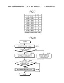 VARIABLE MEDIUM PROCESSING APPARATUS AND VARIABLE MEDIUM PROCESSING METHOD diagram and image