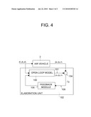 METHOD OF ESTIMATING AN ANGLE OF ATTACK AND AN ANGLE OF SIDESLIP OF AN AIRCRAFT diagram and image