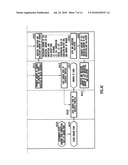 ELECTRICALLY-DRIVEN APPARATUS CHARGING SYSTEM AND METHOD diagram and image