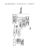 ELECTRICALLY-DRIVEN APPARATUS CHARGING SYSTEM AND METHOD diagram and image