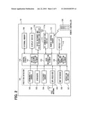 DRIVING DIAGNOSIS APPARATUS AND DRIVING DIAGNOSIS SYTEM diagram and image