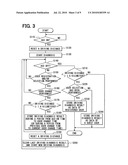 DRIVING DIAGNOSIS APPARATUS AND DRIVING DIAGNOSIS SYTEM diagram and image