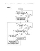 DRIVING DIAGNOSIS APPARATUS AND DRIVING DIAGNOSIS SYTEM diagram and image