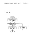 DRIVING DIAGNOSIS APPARATUS AND DRIVING DIAGNOSIS SYTEM diagram and image