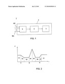 Method And Device For Regulation Or Control Of A Retraint System In A Vehicle diagram and image