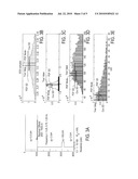 STOCHASTIC INVERSION OF GEOPHYSICAL DATA FOR ESTIMATING EARTH MODEL PARAMETERS diagram and image