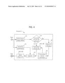 AUTOMATED FIELD DEVELOPMENT PLANNING diagram and image