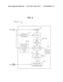 AUTOMATED FIELD DEVELOPMENT PLANNING diagram and image