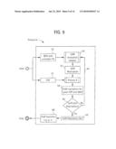 AUTOMATED FIELD DEVELOPMENT PLANNING diagram and image