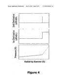 HYDRAULIC MICROMETER SYSTEM FOR REMOTE MEASUREMENT OF INSIDE DIAMETER OF PIPES diagram and image