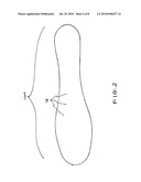 Insole for a ballet slipper diagram and image