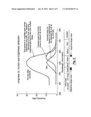 Device and system for attracting animals diagram and image