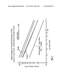 Device and system for attracting animals diagram and image