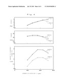 METHOD FOR PRODUCTION OF EMULSION FUEL AND APPARATUS FOR PRODUCTION OF THE FUEL diagram and image