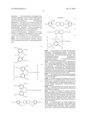 Process for enhancing plant growth diagram and image