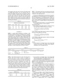 Process for enhancing plant growth diagram and image