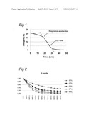 OXYGEN-CONTROLLED PRIMING OF SEED diagram and image