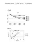 OXYGEN-CONTROLLED PRIMING OF SEED diagram and image