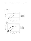 OXYGEN-CONTROLLED PRIMING OF SEED diagram and image