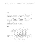 REGENERATING PROCESS AND REGENERATING SYSTEM TO REGENERATE WASTE SLURRY FROM SEMI-CONDUCTOR WAFER MANUFACTURING PROCESS diagram and image