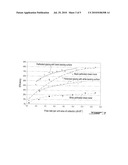 SOLAR UV TRANSMISSIVE DEVICE FOR STERILIZING AND/OR HEATING AIR diagram and image