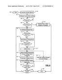 INTEGRATED EXHAUST AND ELECTRICALLY HEATED PARTICULATE FILTER REGENERATION SYSTEMS diagram and image