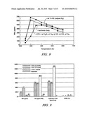 TECHNIQUE FOR PRODUCTION OF AMMONIA ON DEMAND IN A THREE WAY CATALYST FOR A PASSIVE SELECTIVE CATALYTIC REDUCTION SYSTEM diagram and image