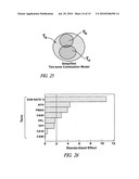 TECHNIQUE FOR PRODUCTION OF AMMONIA ON DEMAND IN A THREE WAY CATALYST FOR A PASSIVE SELECTIVE CATALYTIC REDUCTION SYSTEM diagram and image