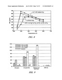 TECHNIQUE FOR PRODUCTION OF AMMONIA ON DEMAND IN A THREE WAY CATALYST FOR A PASSIVE SELECTIVE CATALYTIC REDUCTION SYSTEM diagram and image