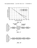 TECHNIQUE FOR PRODUCTION OF AMMONIA ON DEMAND IN A THREE WAY CATALYST FOR A PASSIVE SELECTIVE CATALYTIC REDUCTION SYSTEM diagram and image