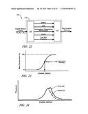 TECHNIQUE FOR PRODUCTION OF AMMONIA ON DEMAND IN A THREE WAY CATALYST FOR A PASSIVE SELECTIVE CATALYTIC REDUCTION SYSTEM diagram and image