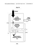 Aerosol Collection and Microdroplet Delivery for Analysis diagram and image