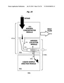 Aerosol Collection and Microdroplet Delivery for Analysis diagram and image