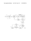 MUSIC SYNCHRONIZATION ARRANGEMENT diagram and image