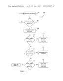 MUSIC SYNCHRONIZATION ARRANGEMENT diagram and image