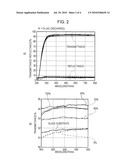 LOW-REFRACTIVE-INDEX FILM, METHOD OF DEPOSITING THE SAME, AND ANTIREFLECTION FILM diagram and image