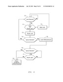 Method and System for Detecting Mouth Leak During Application of Positive Airway Pressure diagram and image